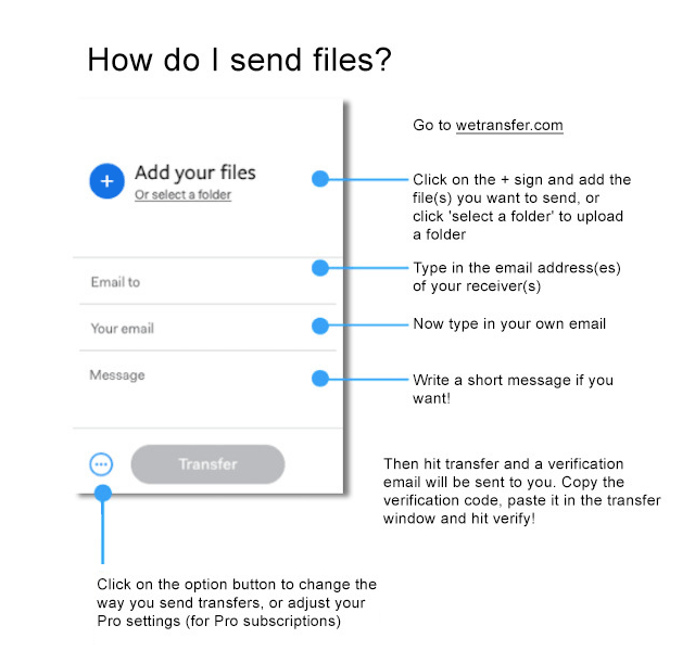 Envíe archivos grandes a través del servicio de transferencia de archivos