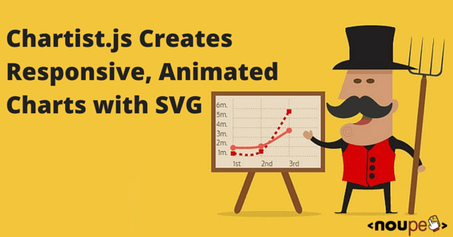 Chartist.js crea gráficos receptivos y animados con SVG